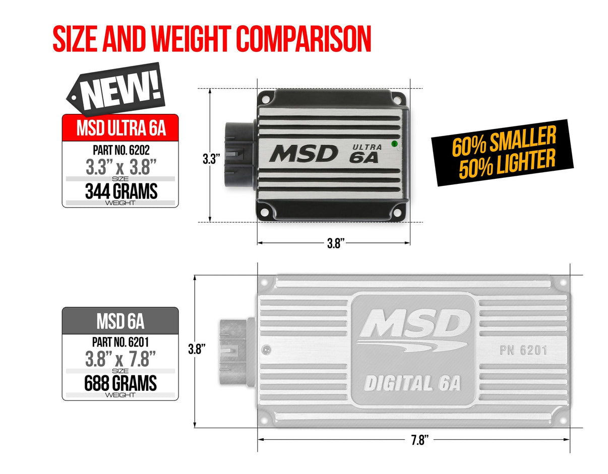 MSD Ultra 6A Ignition Control - Black - Photo - out of package User 2