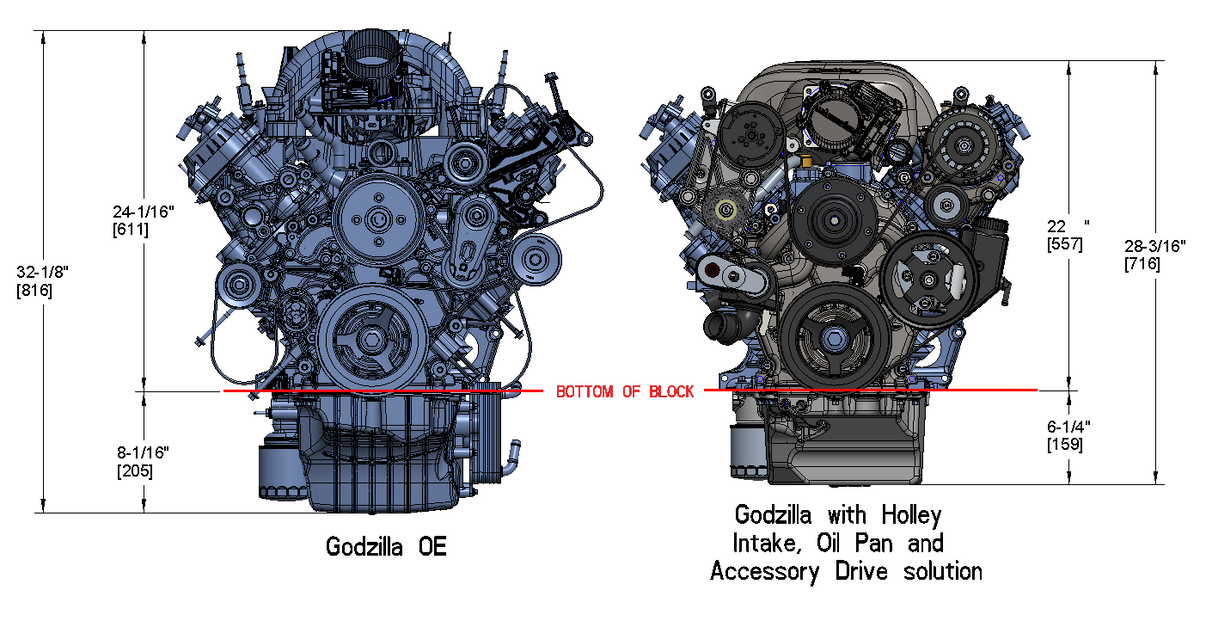 Holley Godzilla High-Mount Accessory Drive - Photo - out of package Side