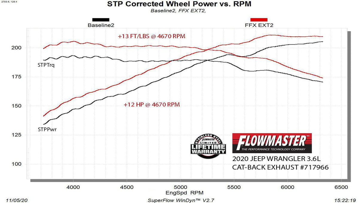 Flowmaster 717966 image 6