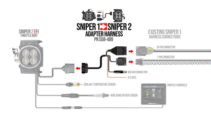 SNIPER 2 TIL SNIPER 1 ADAPTERKABINE - Sniper 1 til Sniper 2 EFI Adapterkabel