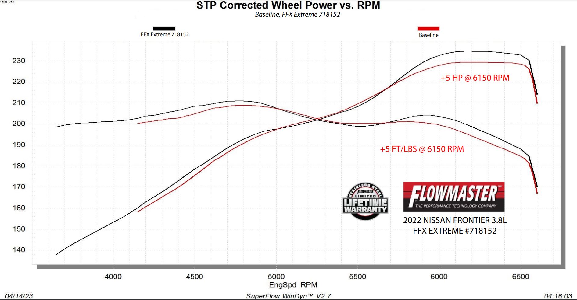 Flowmaster 718152 image 7