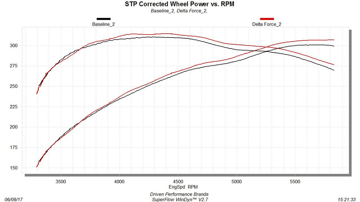 Flowmaster 615134 image 5