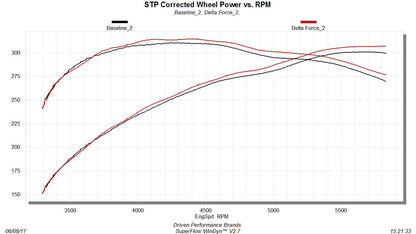 Flowmaster 615134 image 5