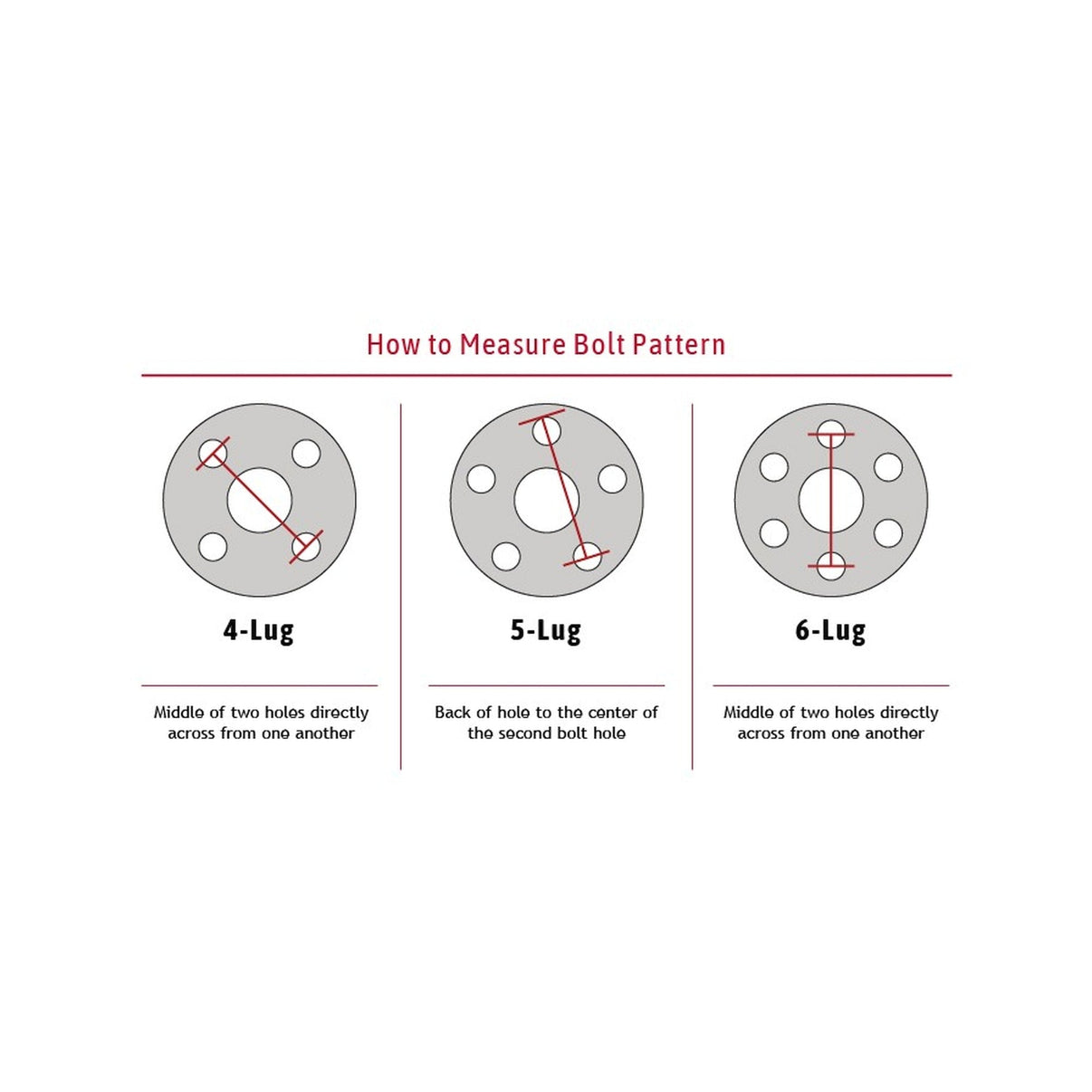 Photo - Close Up