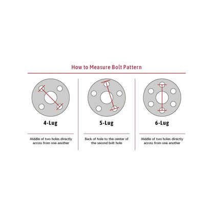 Photo - Close Up