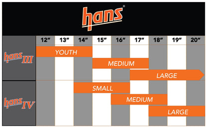 HANS IV 20° Small Quick Click SFI
