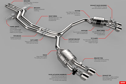 CATBACK,4.0T,S6/S7, WITHOUT MID-MUFFLER - APR Catback Exhaust System - S6/S7 (C7)