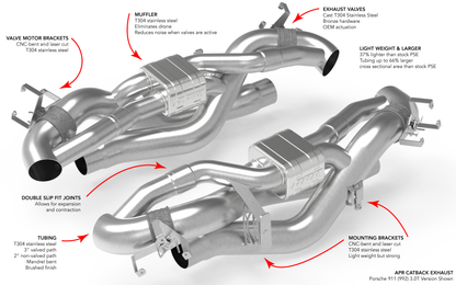 992 3.0L Cat-Back Exhaust - APR Catback Exhaust System - 911 (992) 3.0T