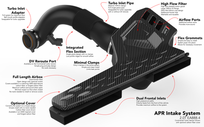 APR INDSUGNINGSSYSTEM; EA888.4 CONTINENTAL - APR Indsugningssystem - 2.0T EA888.4 R/S3 (MQB Evo)