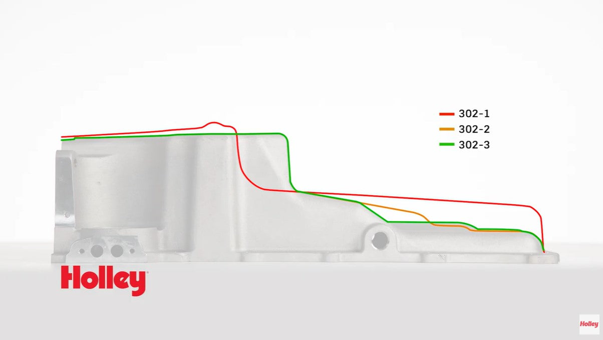 Holley 302-3BK image 10