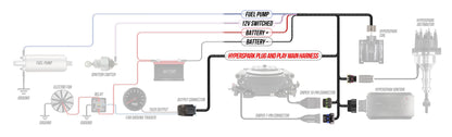 HYPERSPARK PLUG AND PLAY MAIN HARNESS - HyperSpark Plug and Play Main Harness