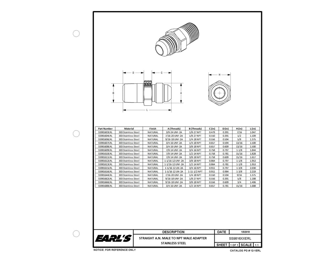 Earl's SS981603ERL image 2