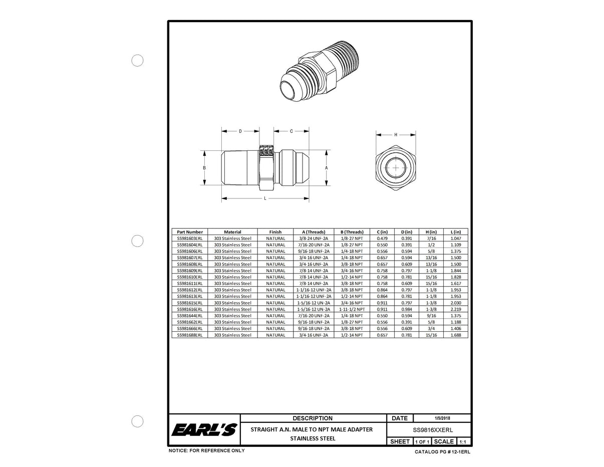 Earl's SS981603ERL image 2