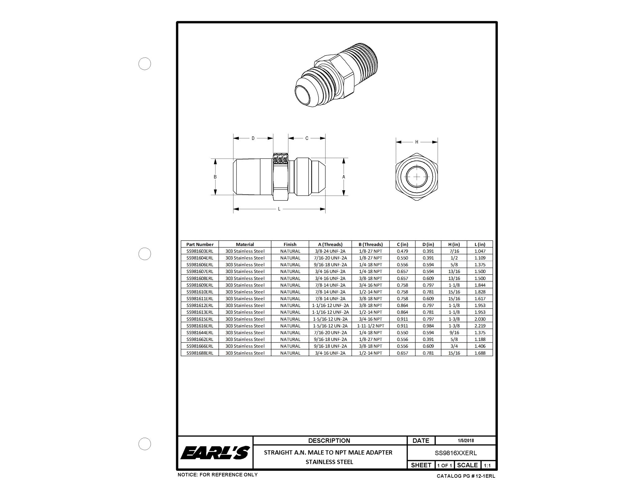 Earl's SS981608ERL image 2