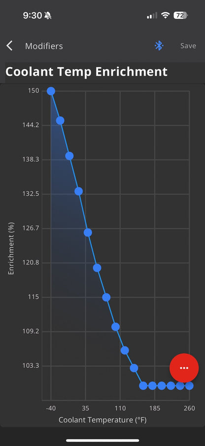 SNIPER 2 BLUETOOTH MODULE - Sniper 2 Bluetooth Module