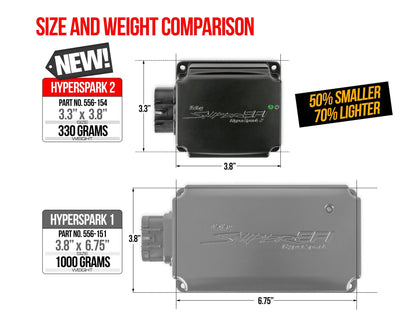 HYPERSPARK 2 - Sniper EFI HyperSpark 2 Ignition Box