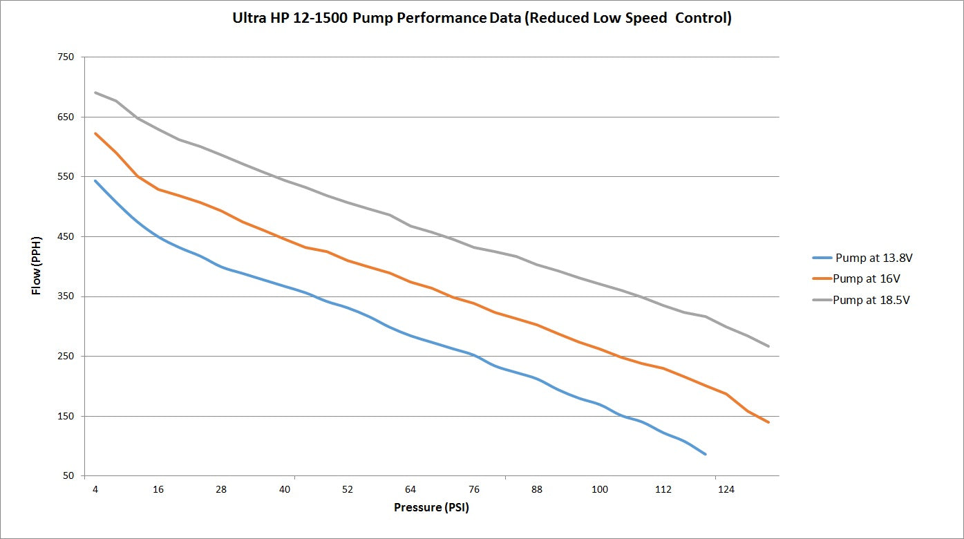 Holley 12-767 image 9