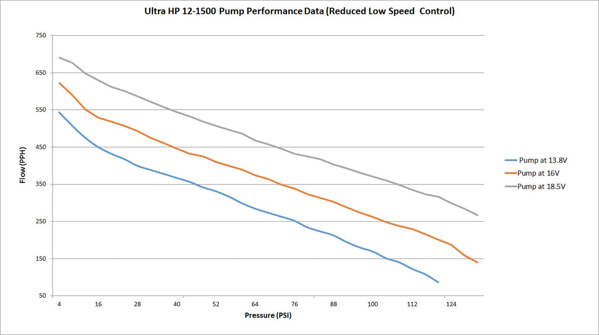 Holley 12-768 image 9