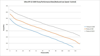 Holley 12-768 image 9