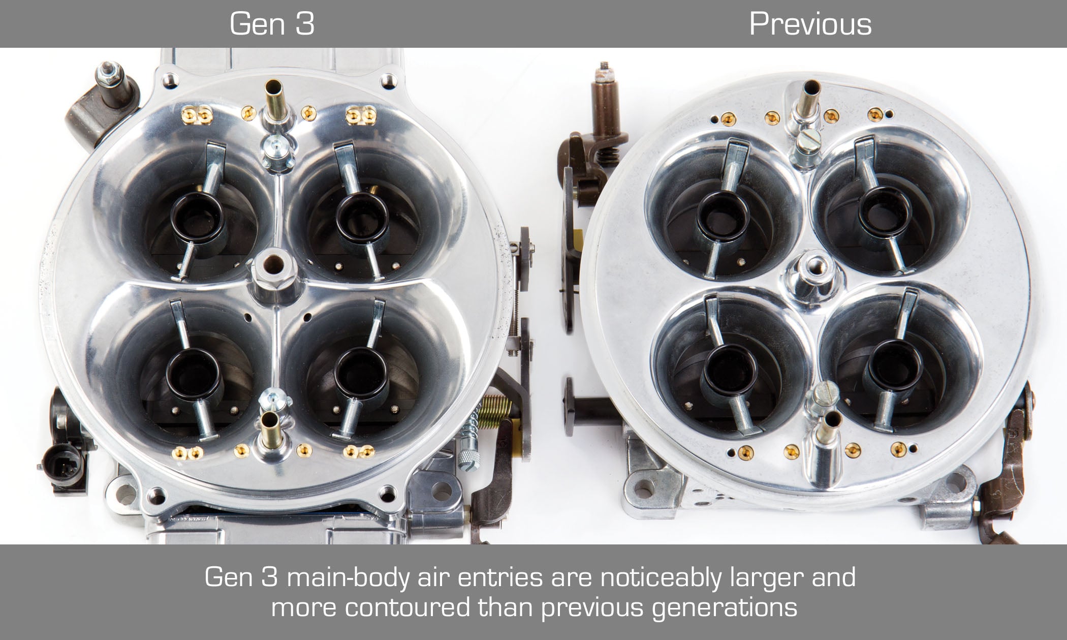 Holley Gen 3 Ultra Dominator Carburetor - Photo - out of package Left