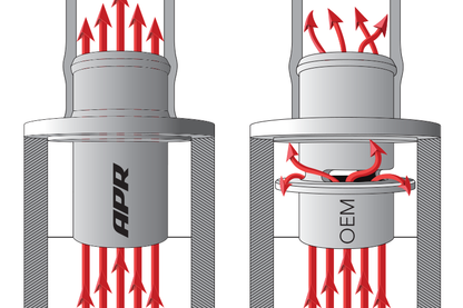 MQB TURBO MUFFLER DELETE - APR Turbo Muffler Delete