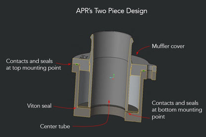 MQB TURBO MUFFLER DELETE - APR Turbo Muffler Delete