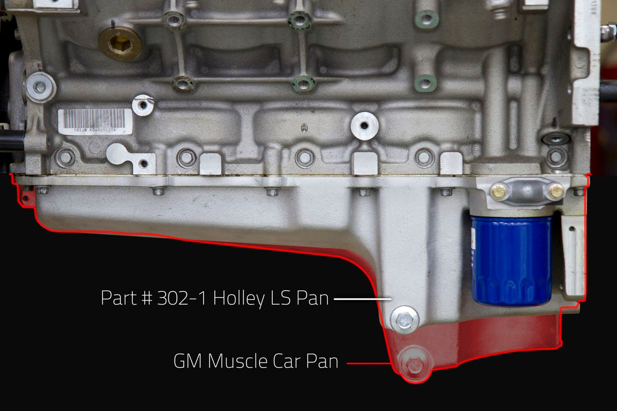 Holley GM LS Swap Oil Pan - Black - Photo - out of package Back