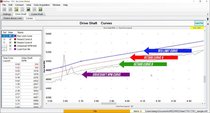 Module ARC, réseau électrique - Module de contrôle de régime avancé MSD (ARC)